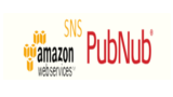 Amazon SNS